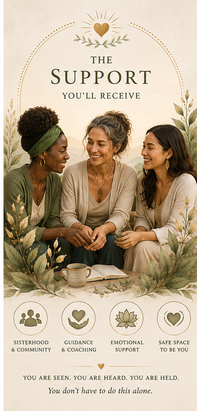 5 stages of rhythm reset retreat
